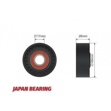 Poulie Galet Courroie Enrouleur Pour Mercedes Classe C E Glc Slc Slk A2742000270