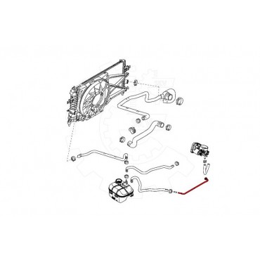 Tuyau de Refroidissement Pour Opel Astra H J Insignia A Mokka Zafira 55559353