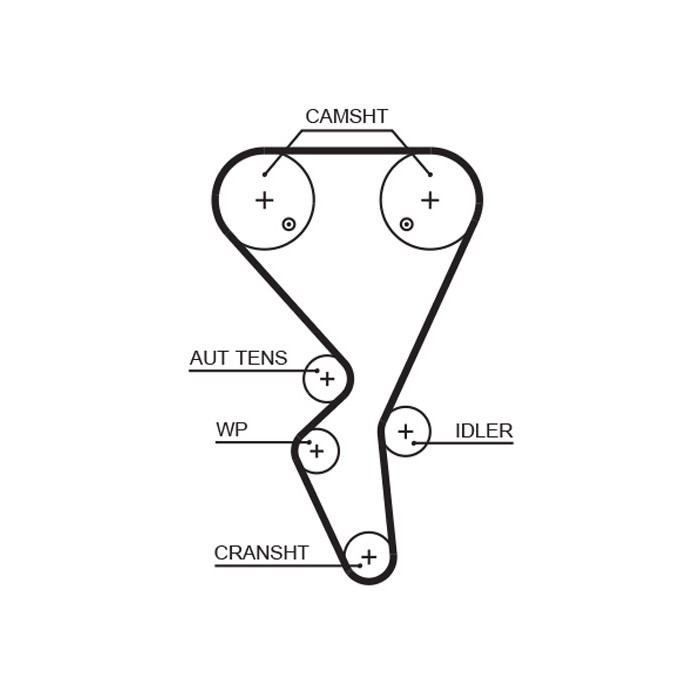 Kit Courroie Distribution Pour Peugeot 206 207 208 301 307 308 II 405 408 1007