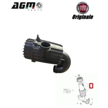 Boitier de Filtre à Air Pour Peugeot Boxer Fiat Ducato Citroën 1420S8, 1420S9