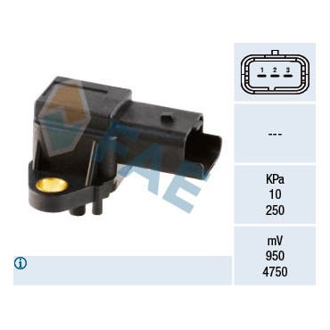 Capteur Pression de Suralimentation Pour Peugeot Fiat Suzuki Citroën C5 1920.7T