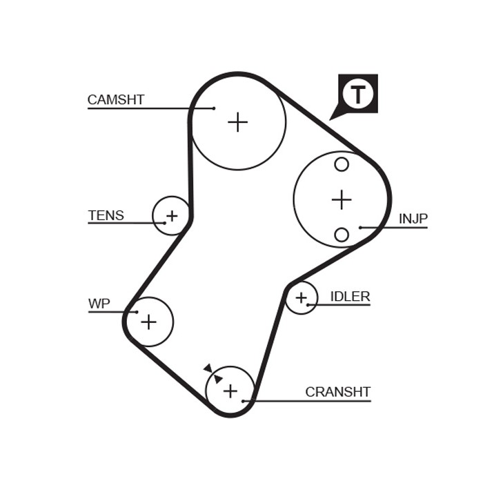 Kit Courroie Distribution Pour Peugeot 205 Citroën Rover Talbot 0831.09 0831.20