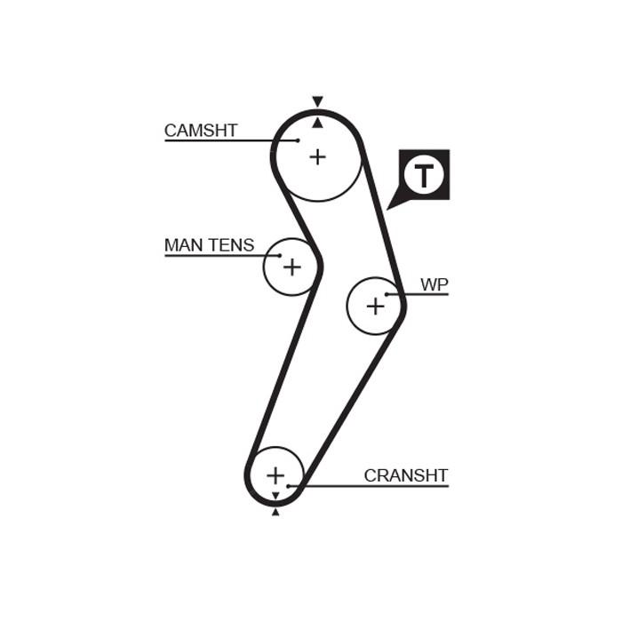 Kit Courroie Distribution Pour Renault Dacia Nissan 7701472725 1680600QBA