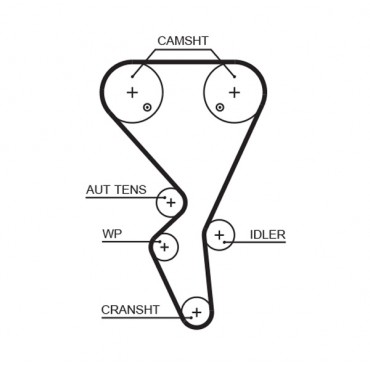 Kit Courroie Distribution Pour Peugeot 206 207 208 301 307 308 II 405 408 1007