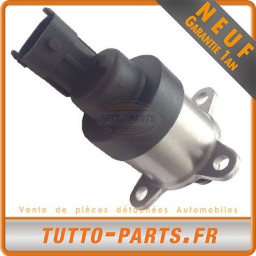 Régulateur Pression Carburant pour NISSAN OPEL RENAULT
