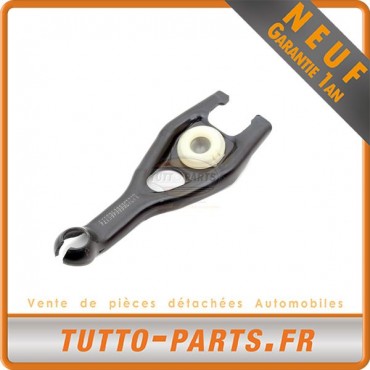 Kit Fourchette d'embrayage pour CITROEN PEUGEOT